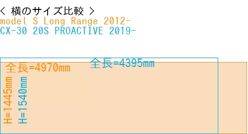 #model S Long Range 2012- + CX-30 20S PROACTIVE 2019-